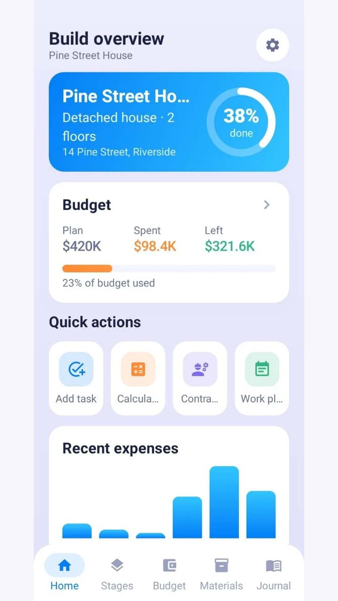 Tower Rush build overview showing Pine Street House at 38% done, budget and quick actions